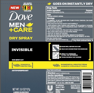 Image Description (Dove Men)